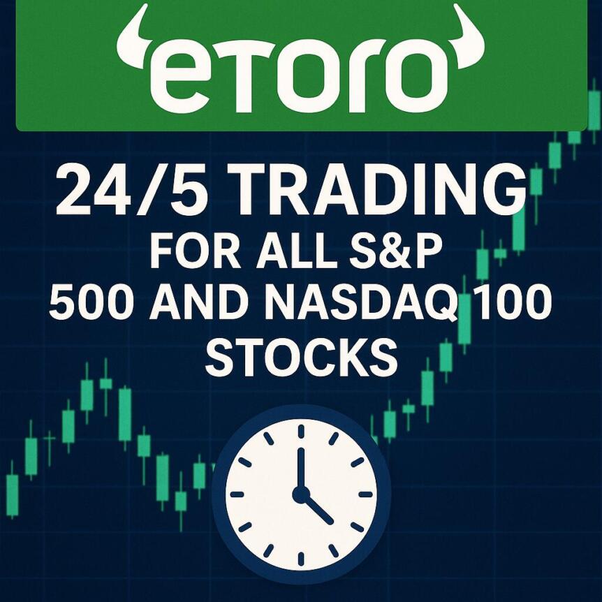 eToro enables 24/5 trading for all S&P 500 and Nasdaq 100 stocks