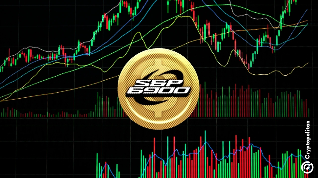 SPX6900 price prediction 2025-2031: Will SPX6900 soar 10x or crash?