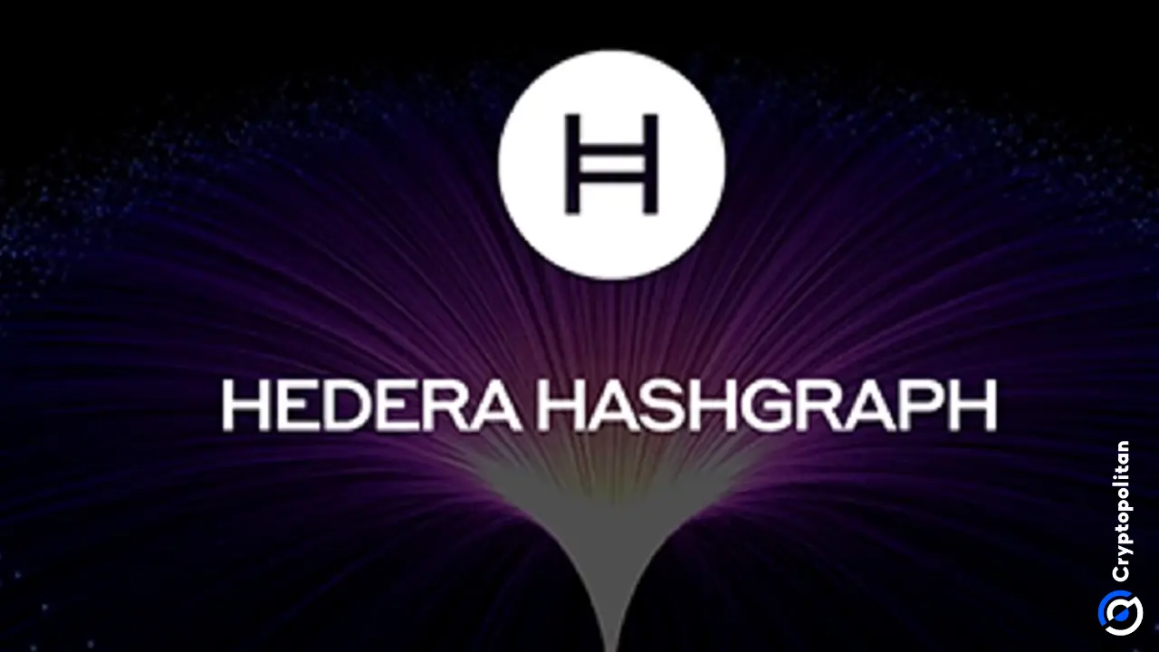 HBAR price prediction 2025-2031: Hedera Hashgraph soon to retest its ATH?