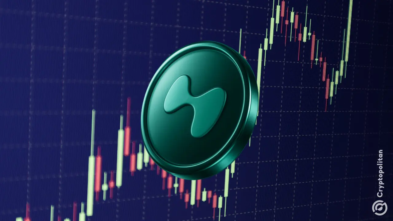 Hyperliquid Price Prediction 2025-2031: How High Will HYPE Go?