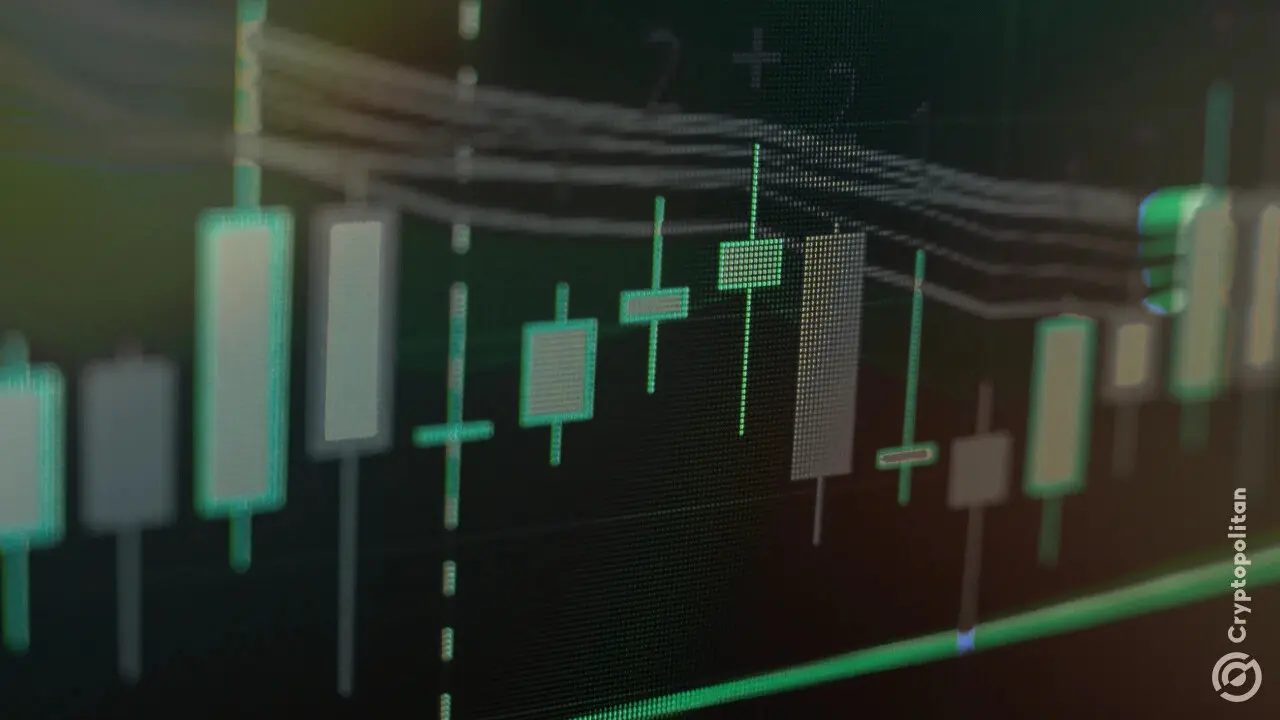 Data from Binance shows the market may not be as bad