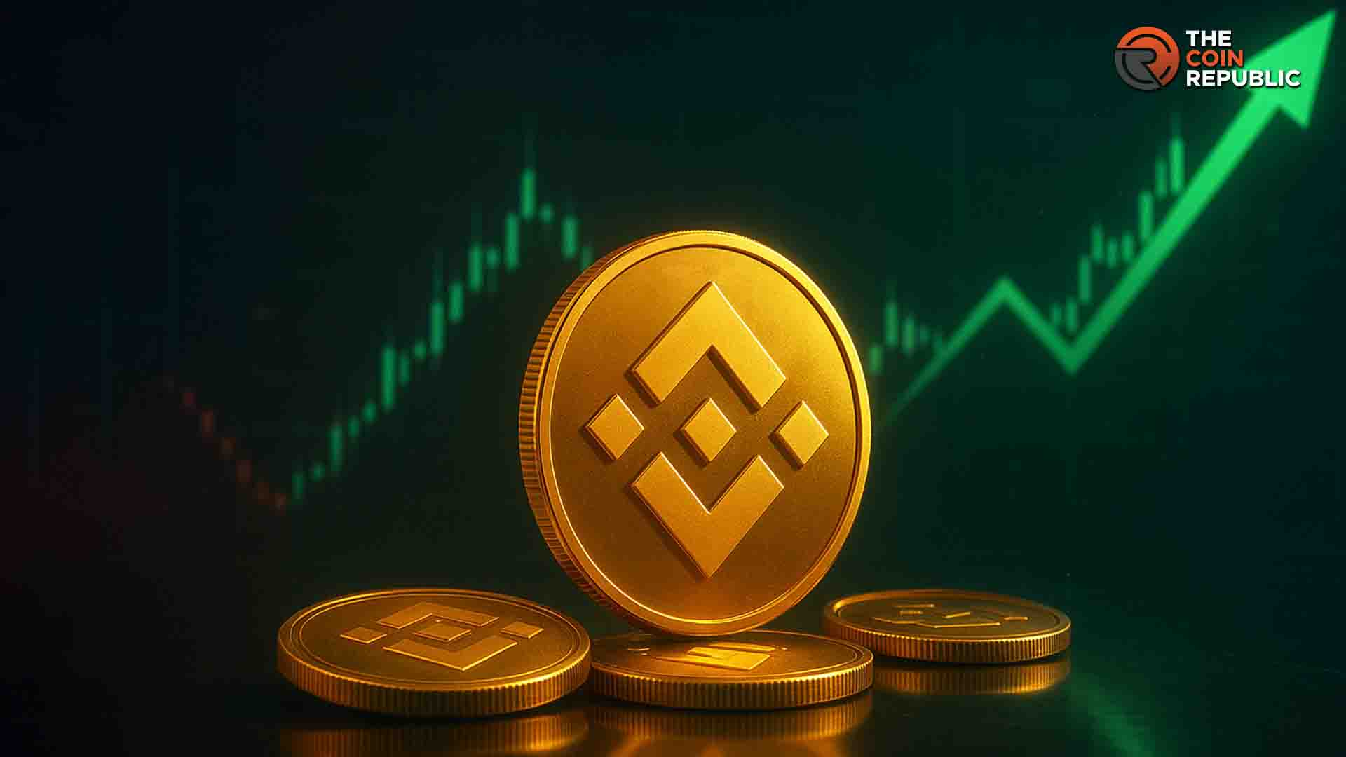 BNB Price On The Verge Of Recovery As Sentiment Improves?