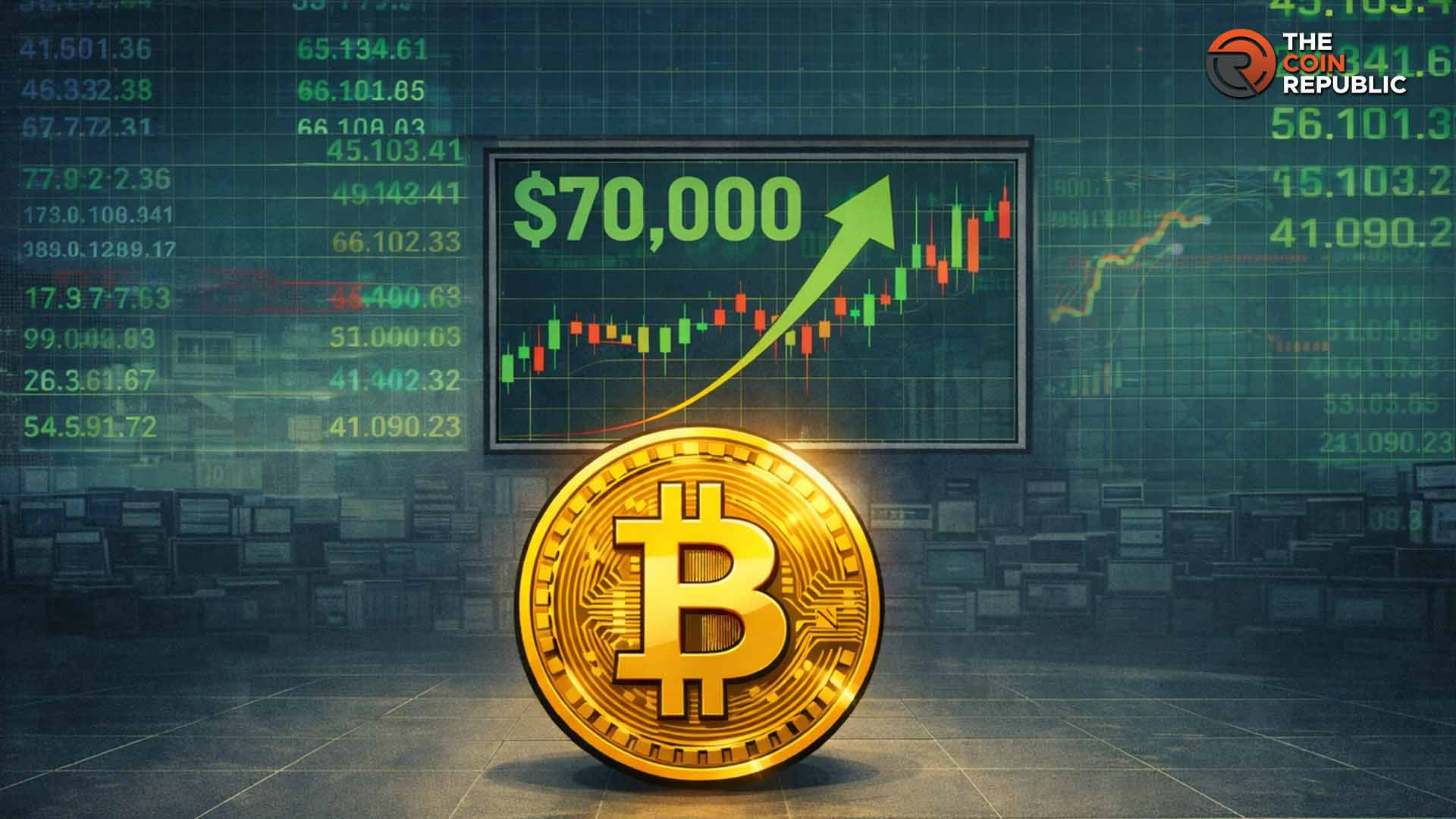 Bitcoin Price Holds $70K as Weak U.S. Growth Sparks Rally