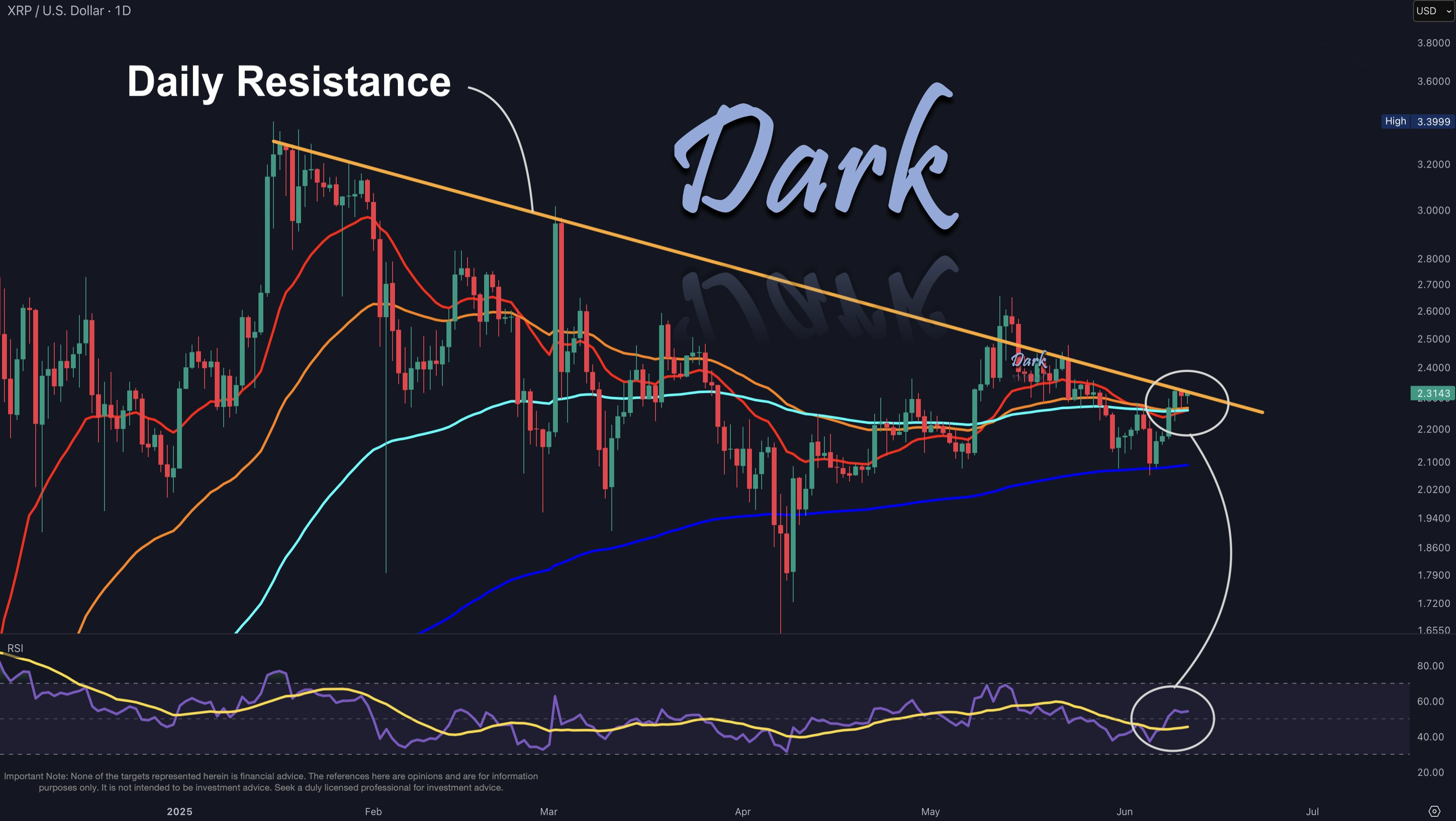 Ripple Vs SEC: Ex-SEC Lawyer Predicts What’s Next in the XRP Lawsuit