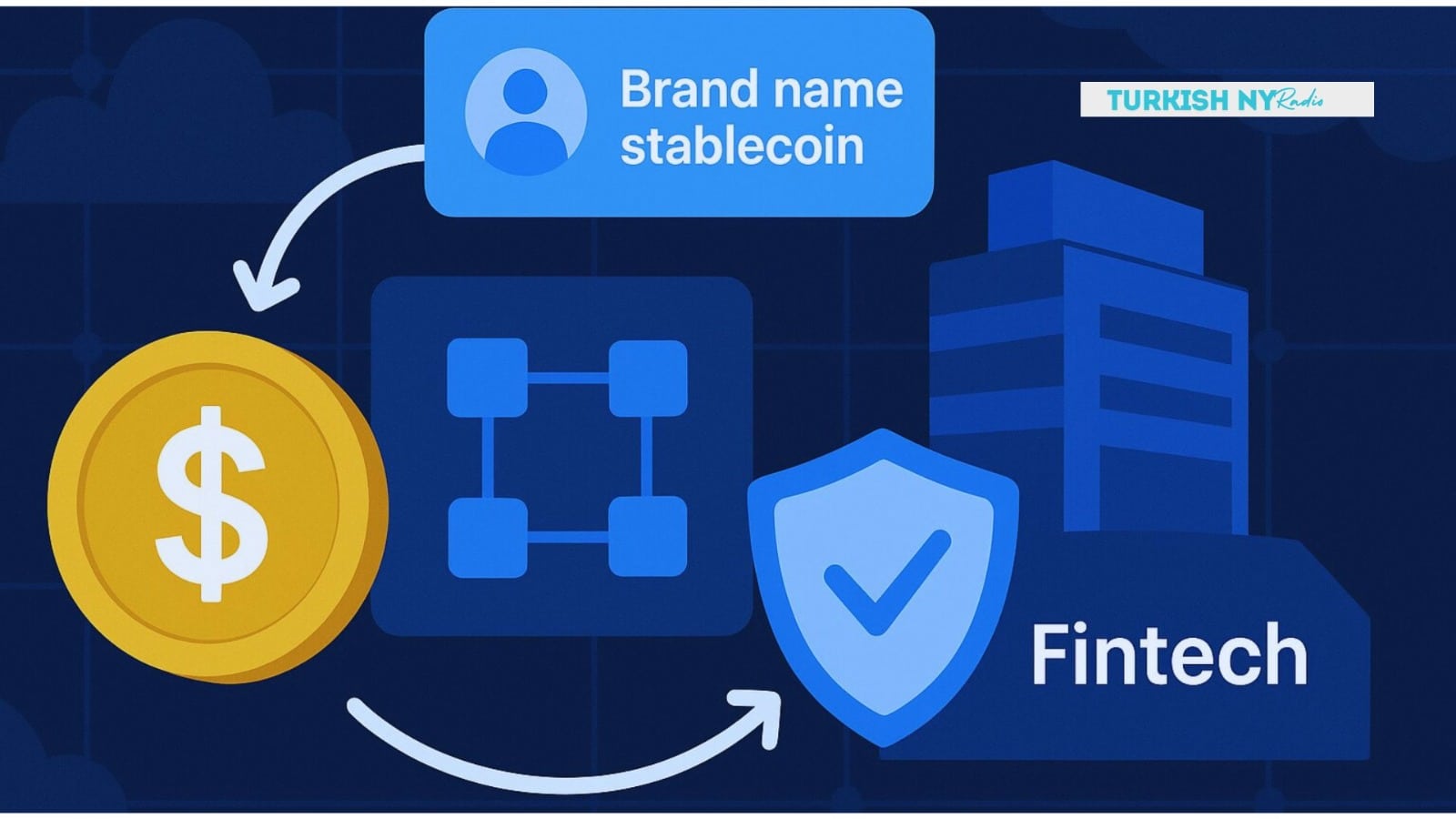 The Stablecoin Endgame: Brand Power Meets Blockchain Rails